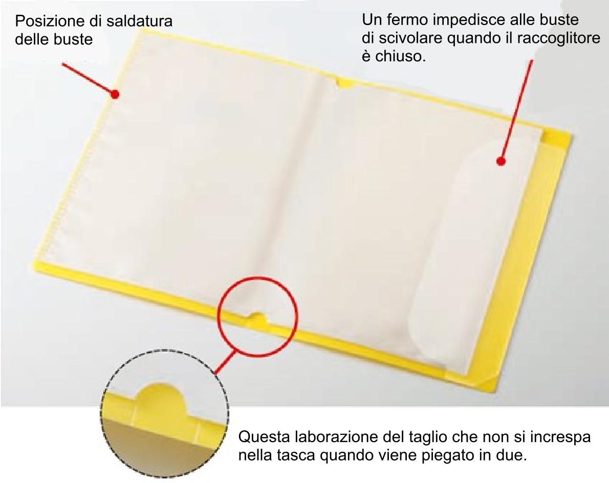 Il portalistino A4 con 10 buste trasparenti di Lihit Lab è la nostra soluzione compatta e intelligente per chi cerca praticità e stile